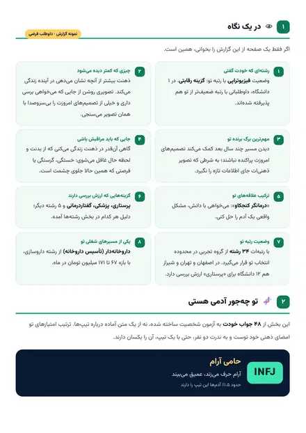 صفحه «در یک نگاه» نمونه گزارش
